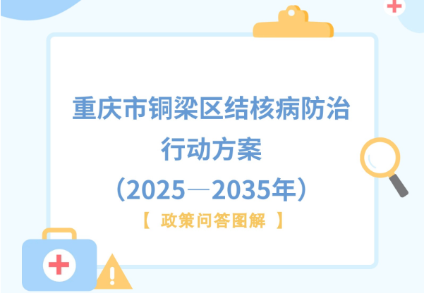 【政策问答图解】《重庆市铜梁区结核病防治行动方案（2025—2035年）》