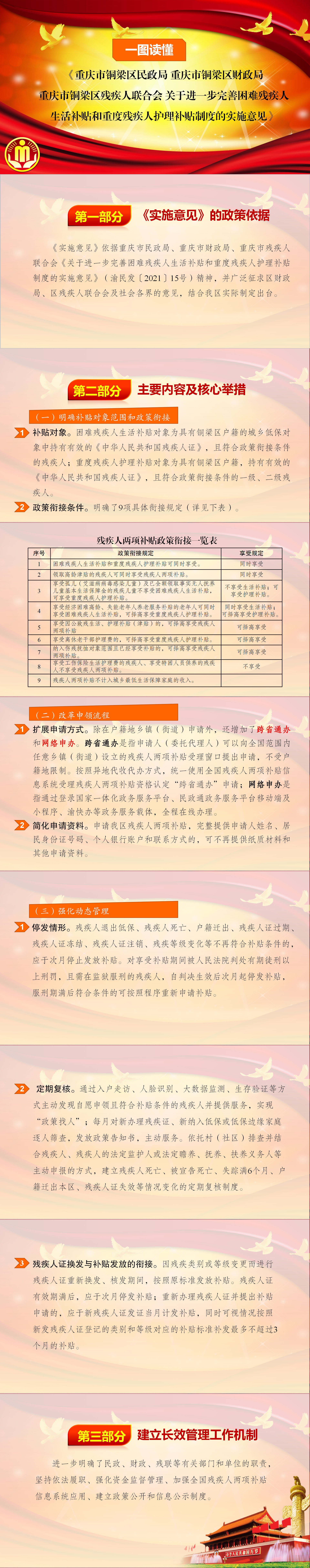 两项补贴政策图片解读.png