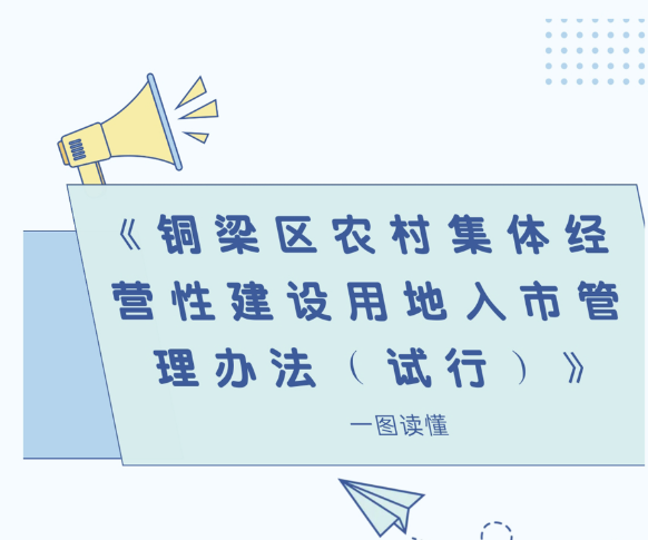 【图片解读】《重庆市铜梁区农村集体经营性建设用地入市管理办法（试行）》