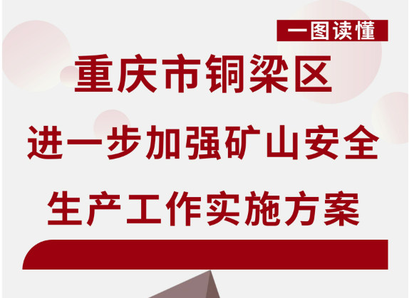 【图片解读】《重庆市铜梁区进一步加强矿山安全生产工作实施方案》