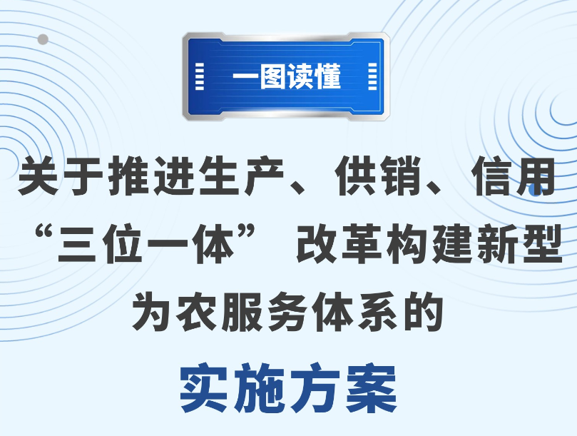 【图片解读】《关于推进生产、供销、信用“三位一体”改革构建新型为农服务体系的实施方案》