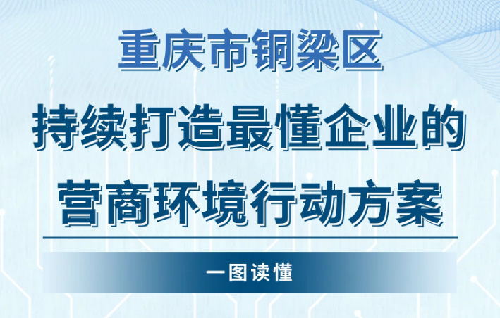 【图片解读】《重庆市铜梁区持续打造最懂企业的营商环境行动方案》