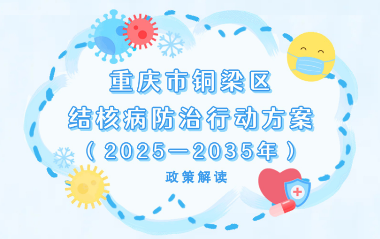 【图片解读】《重庆市铜梁区结核病防治行动方案（2025—2035年）》