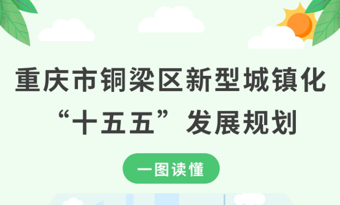 【图片解读】《重庆市铜梁区新型城镇化“十五五”发展规划》