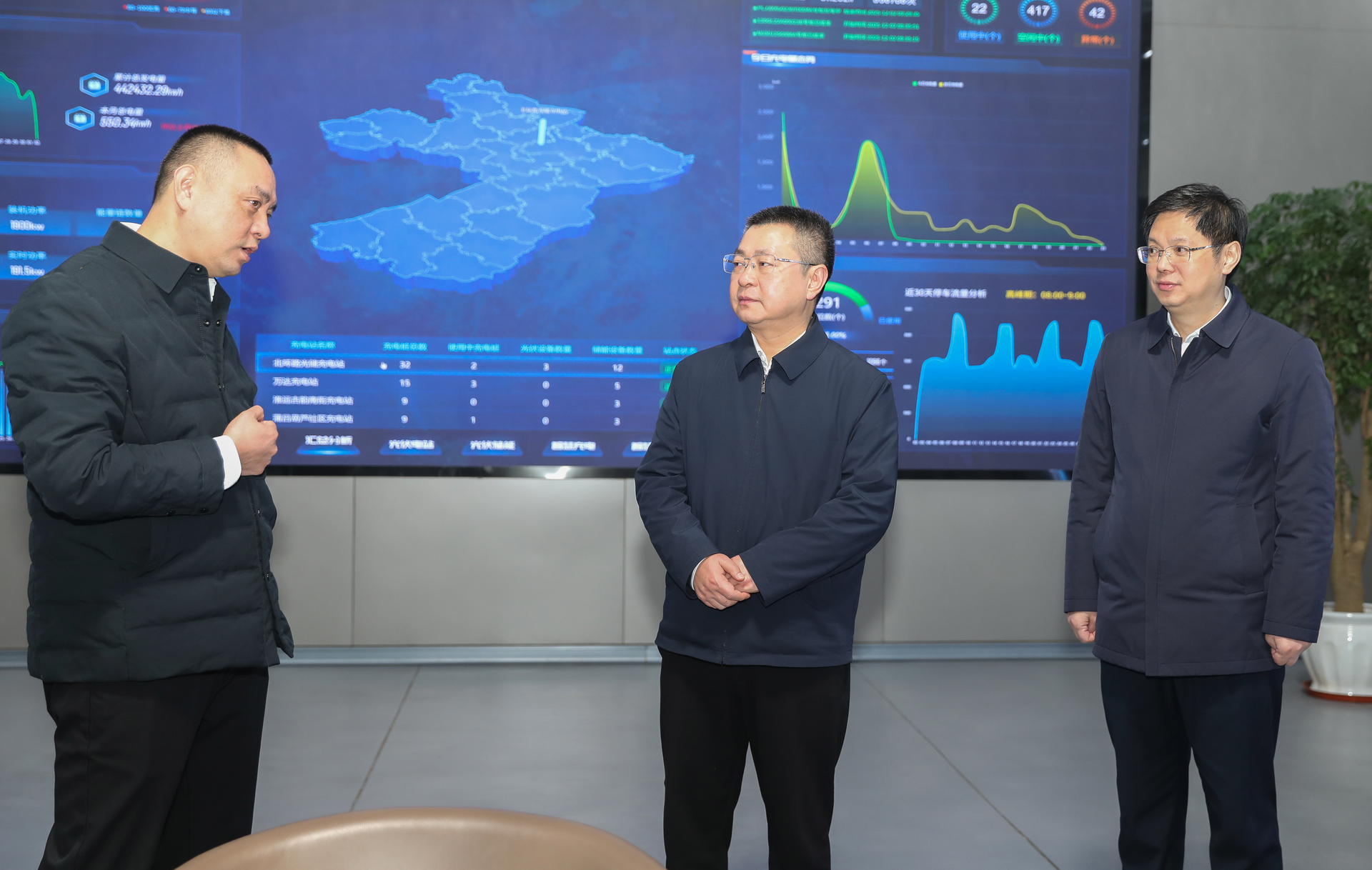 皮涛调研建发集团工作